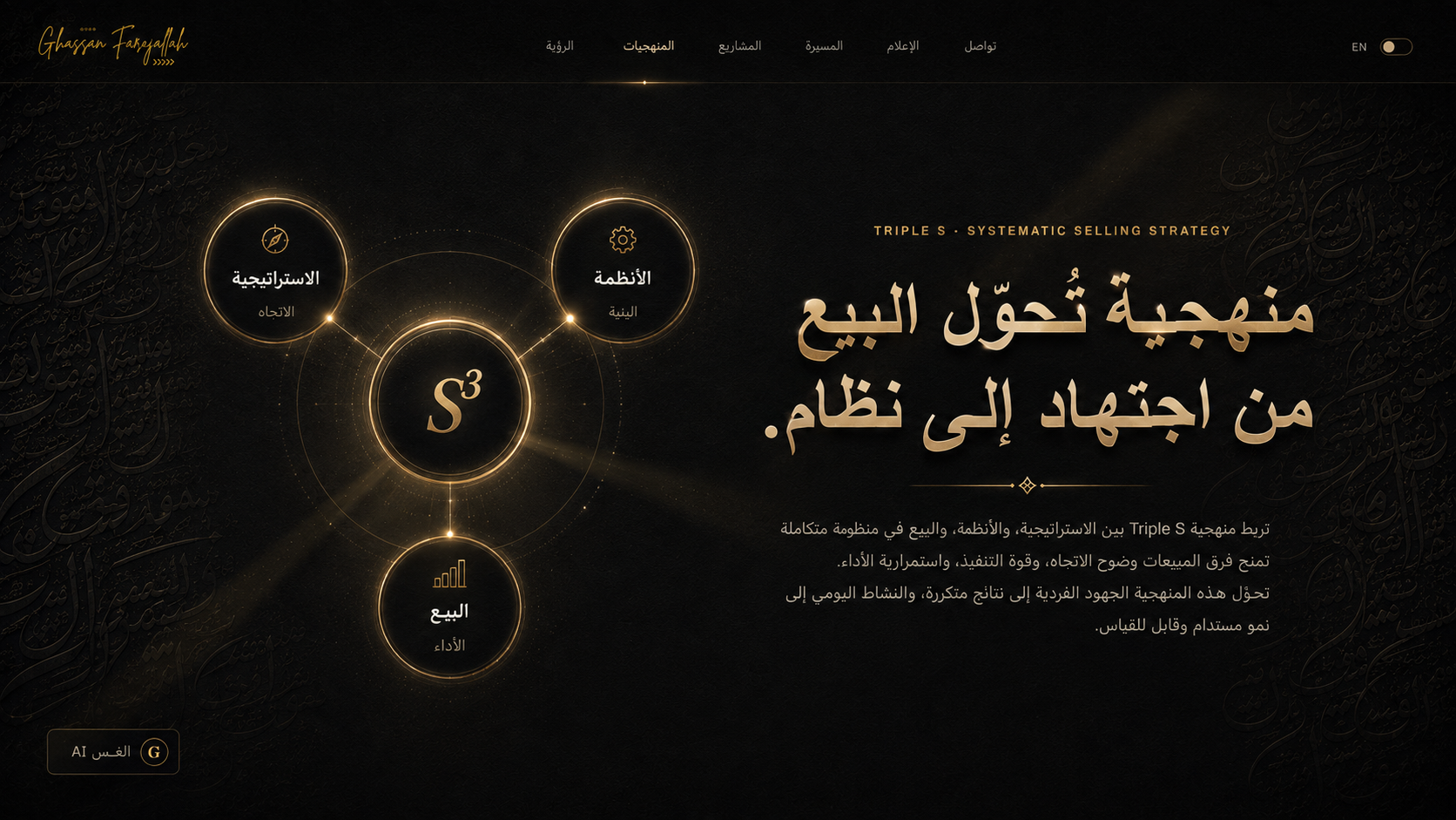 الرسم الأصلي المعتمد: الاستراتيجية والأنظمة والبيع حول S³